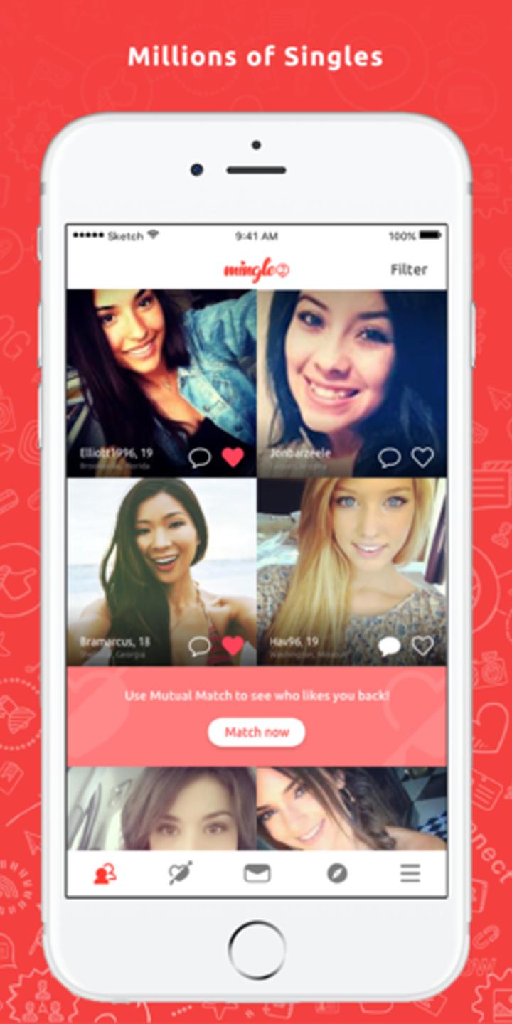 Mego chat, dating