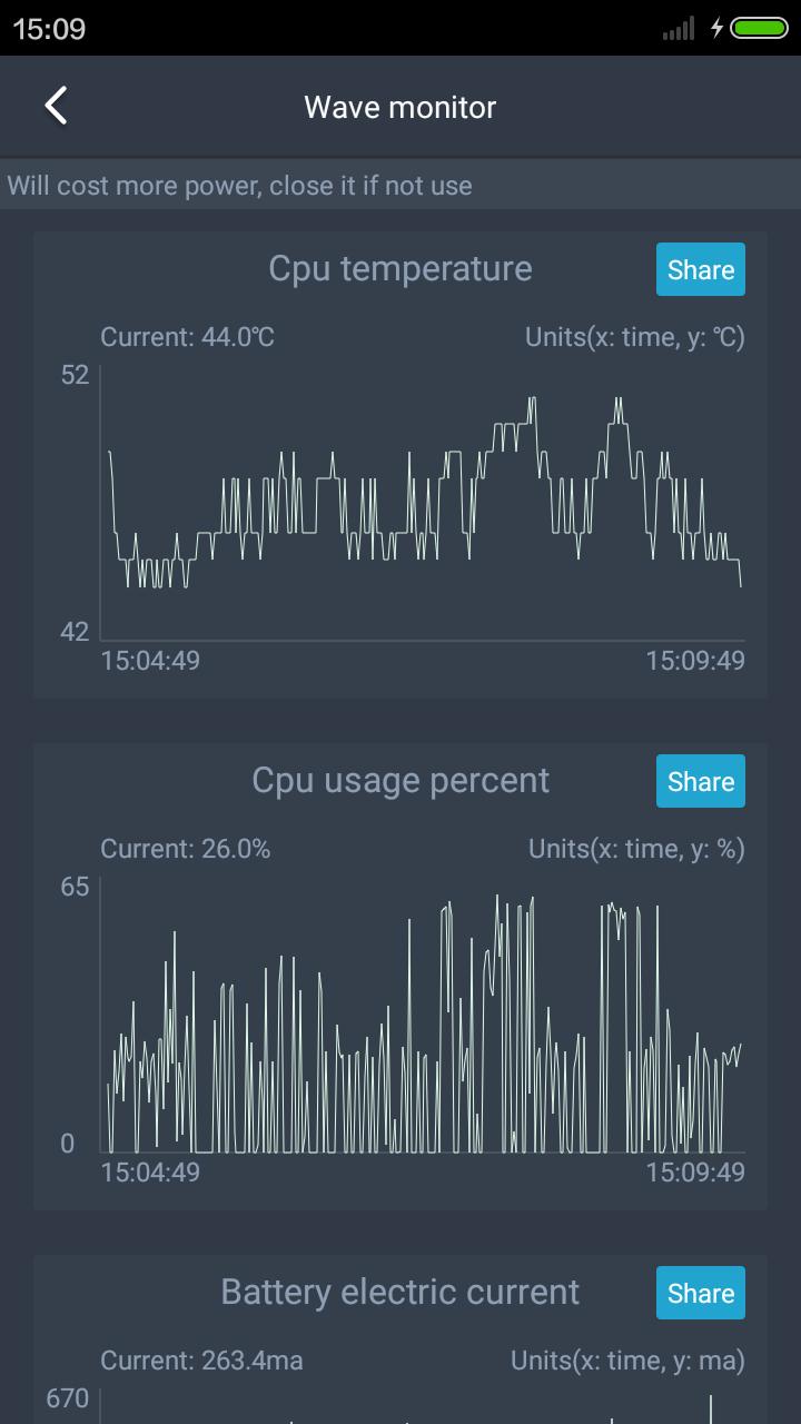 Quick Power