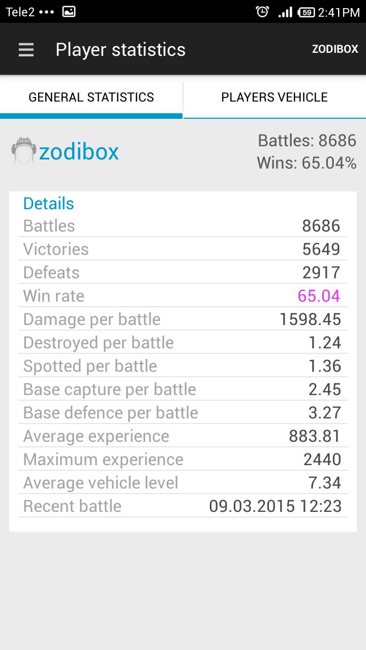 WoT Blitz Analytics
