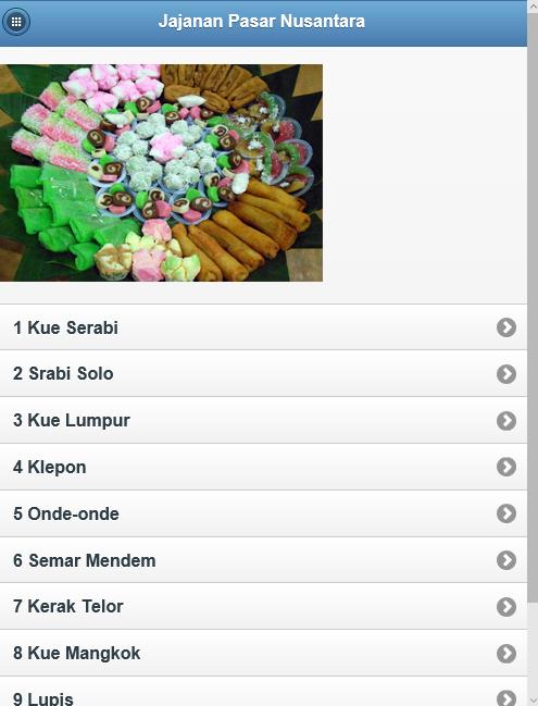 Snacks Market Nusantara