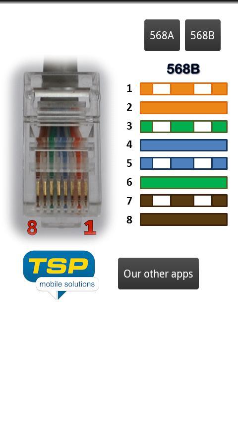 Ethernet RJ45 pinout + colors