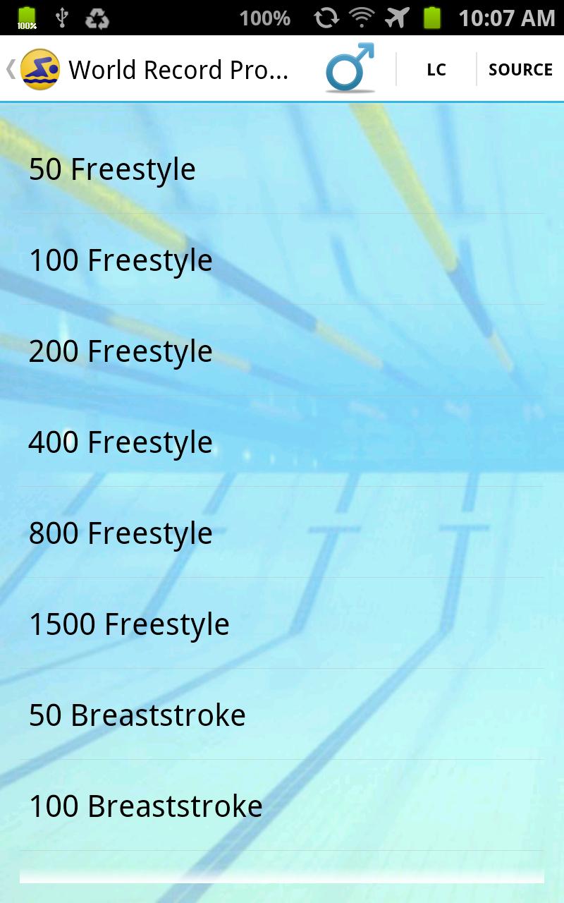 Swimming History