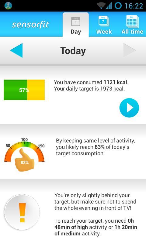 Sensorfit Activity Tracker