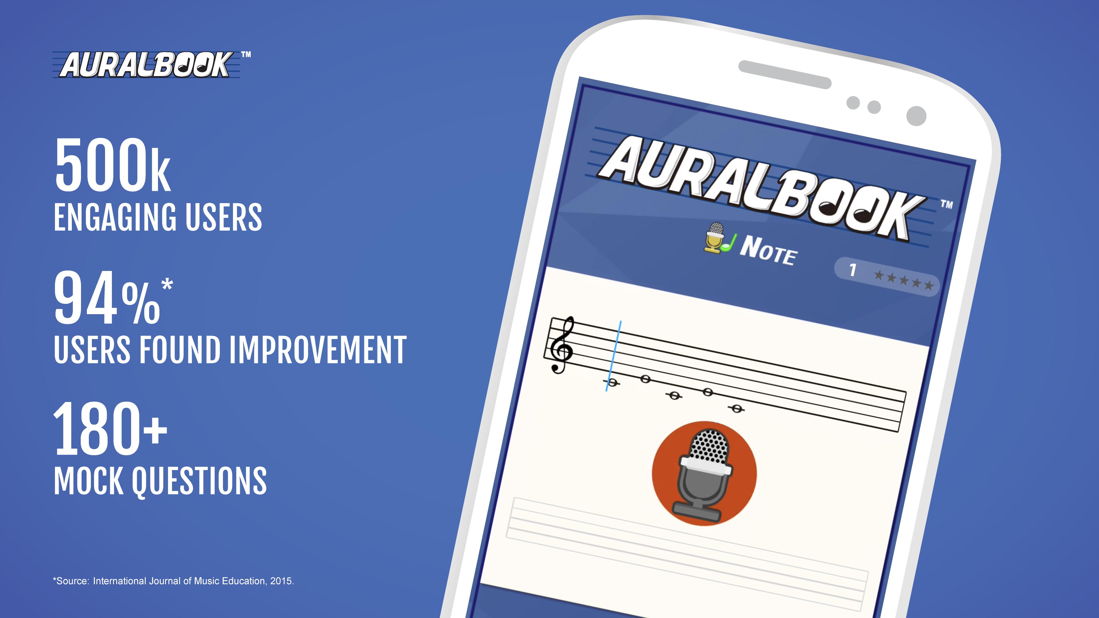 AURALBOOK for ABRSM Grade 4