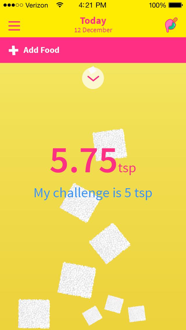 That Sugar App