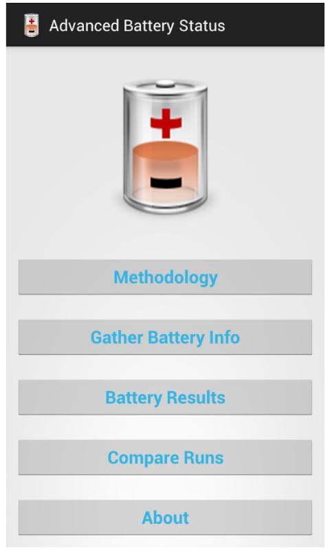 Advanced Battery