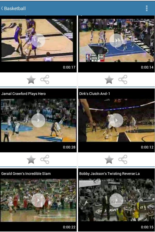 Top videos about sports