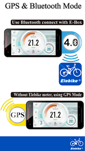 Elebike