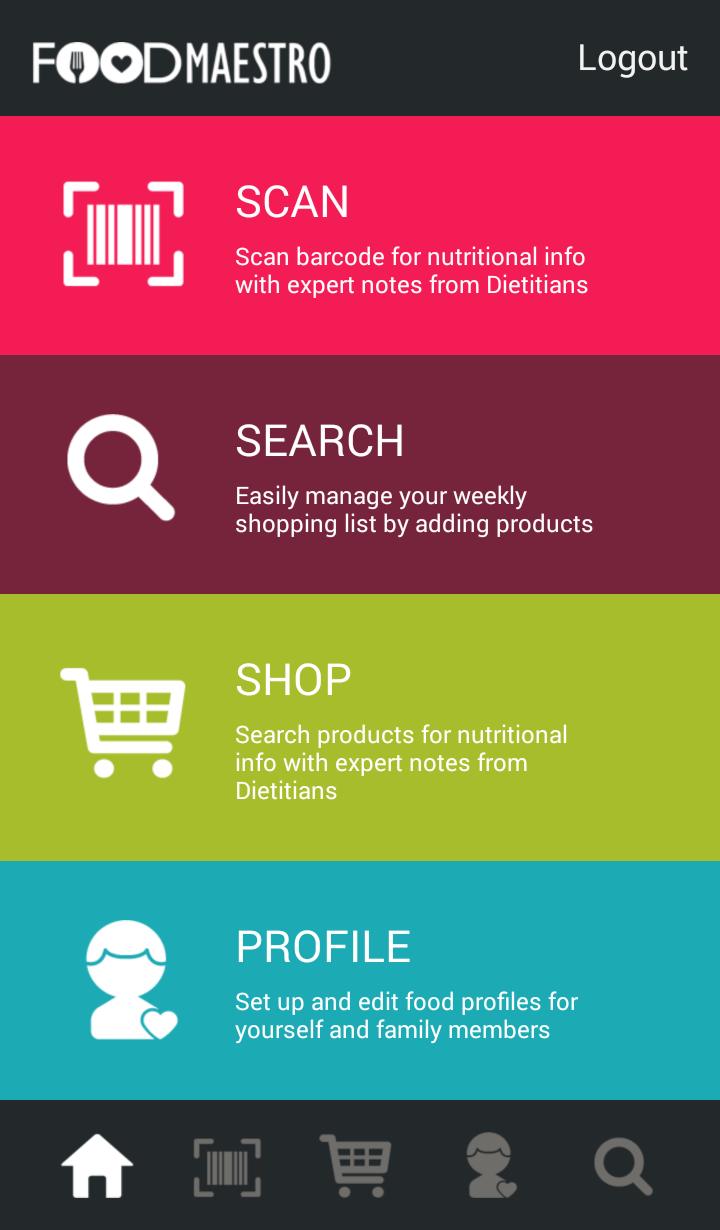 FoodMaestro