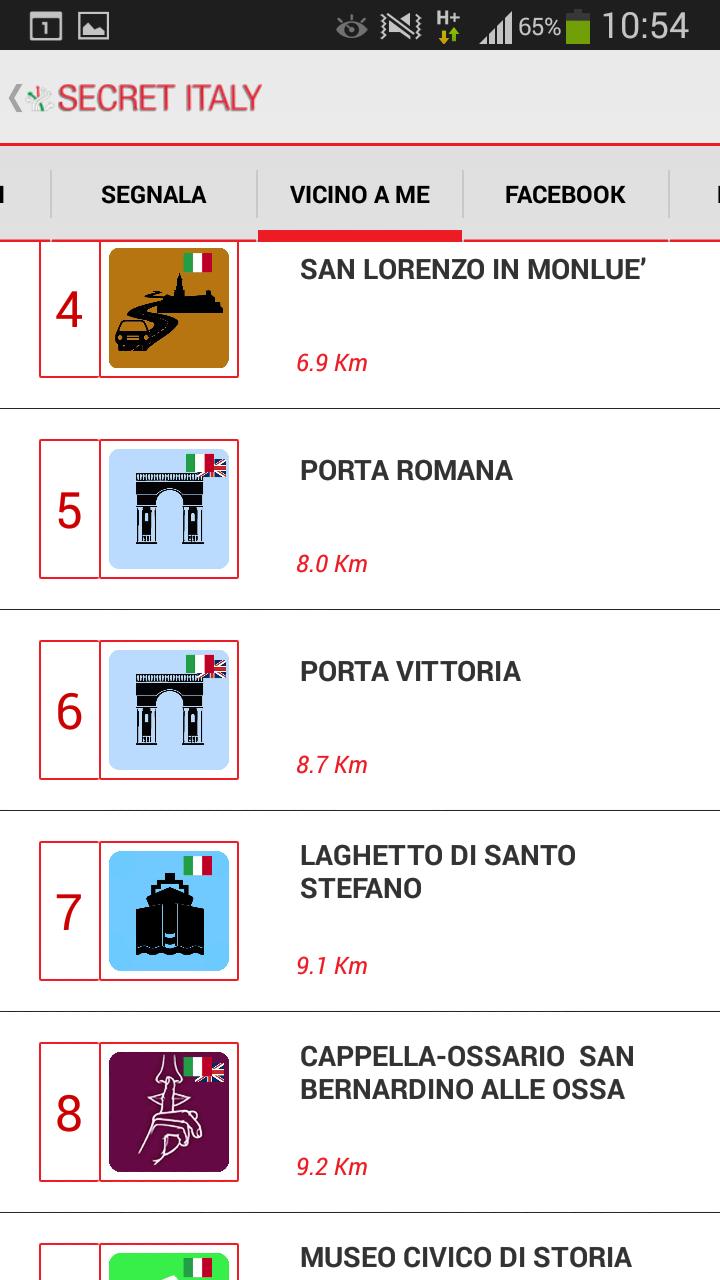 Secret Italy