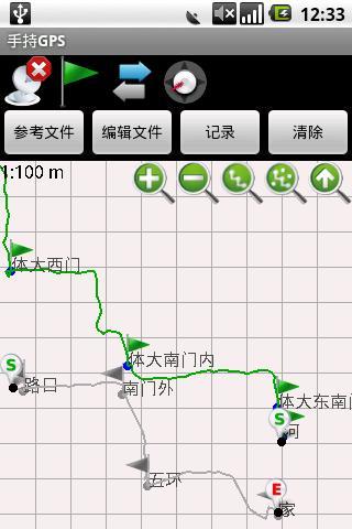 Handheld GPS