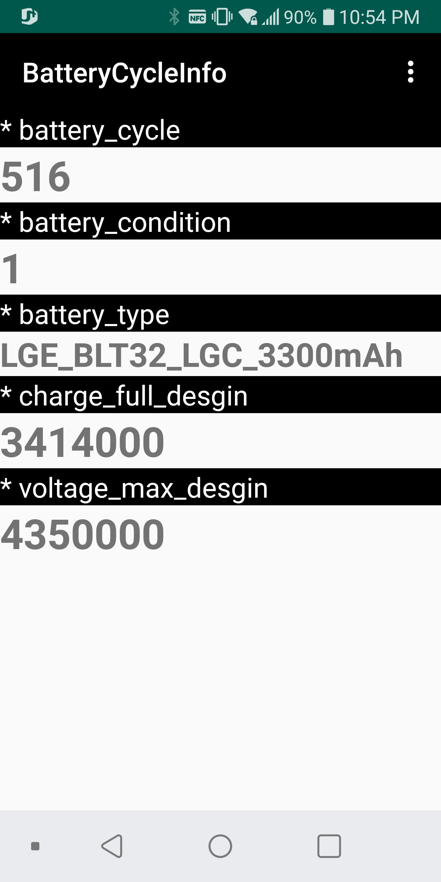 Battery Cycle Information