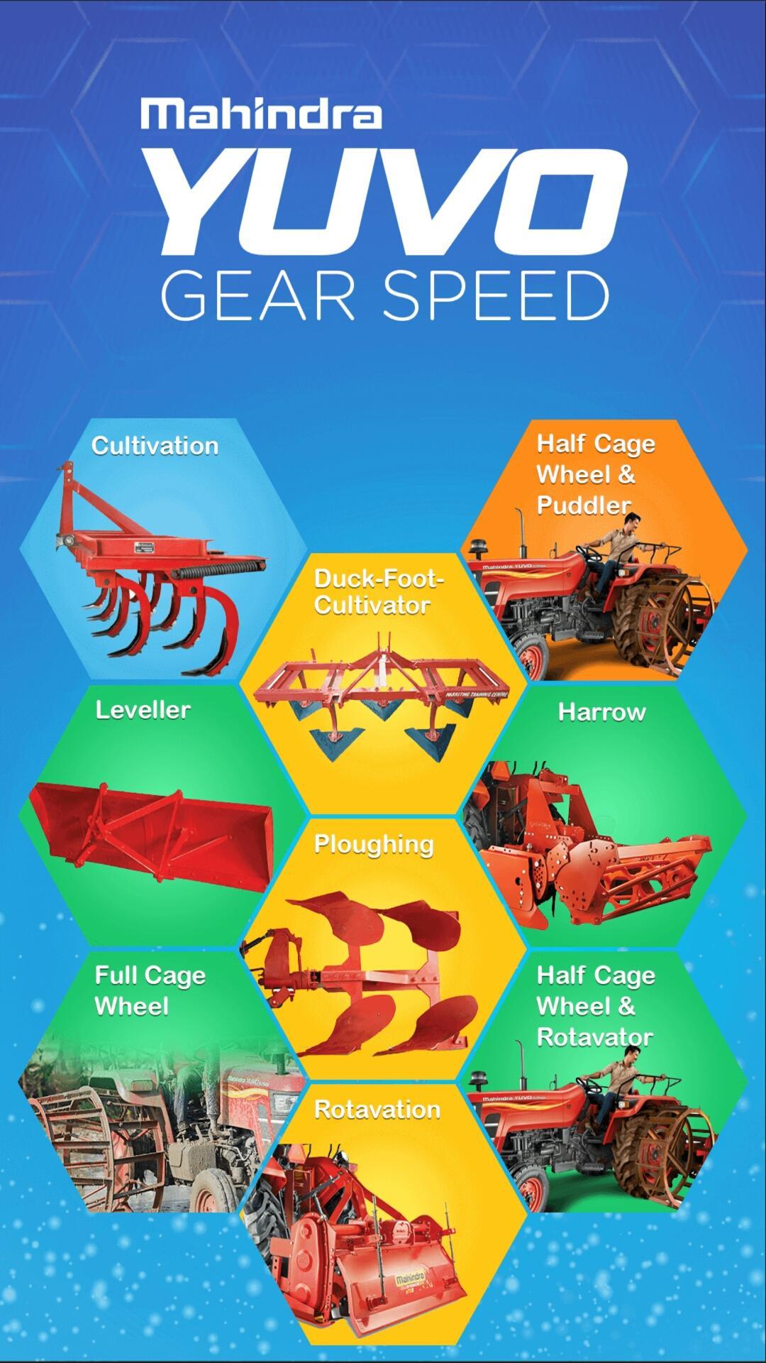 Mahindra YUVO gear App