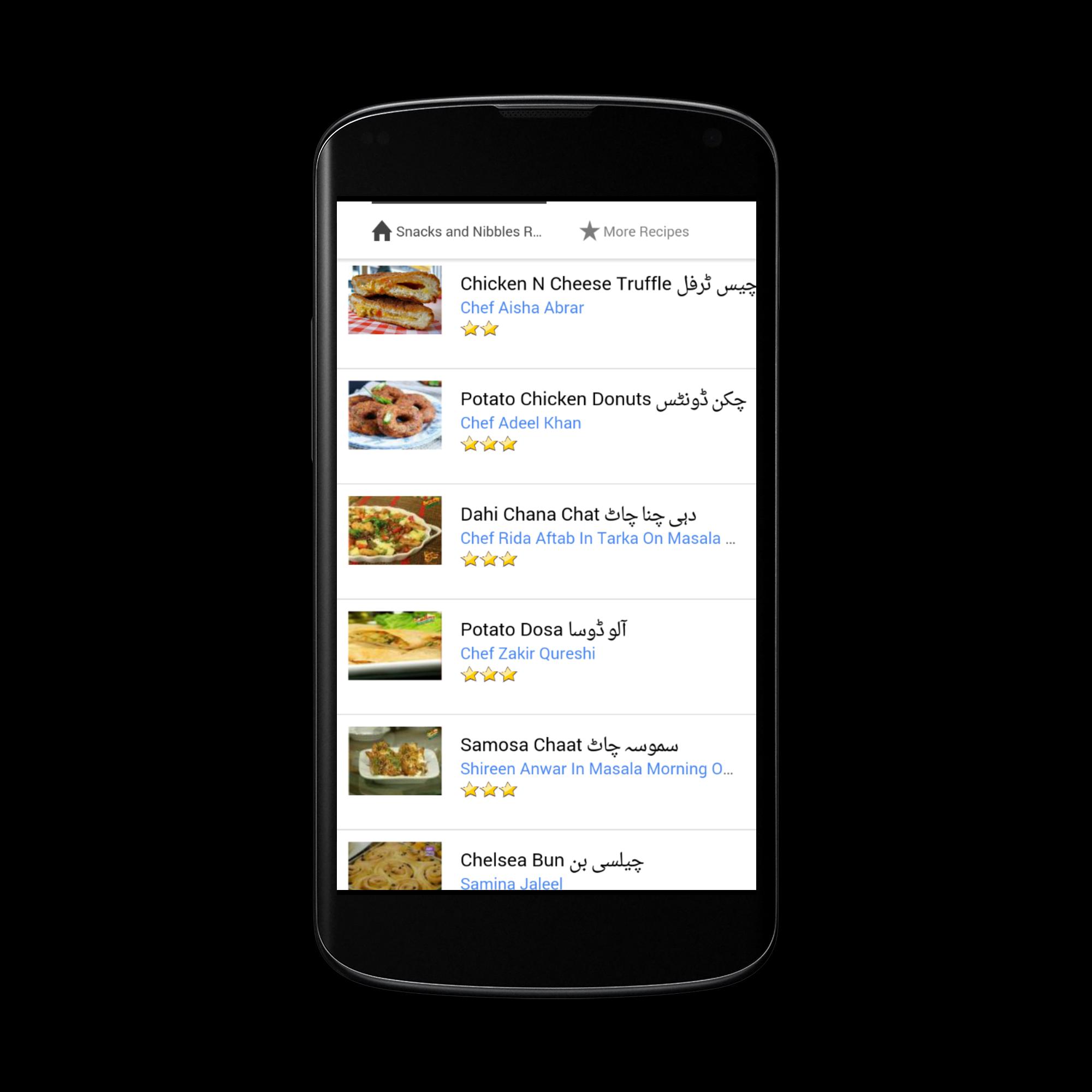 Snacks Recipes in Urdu