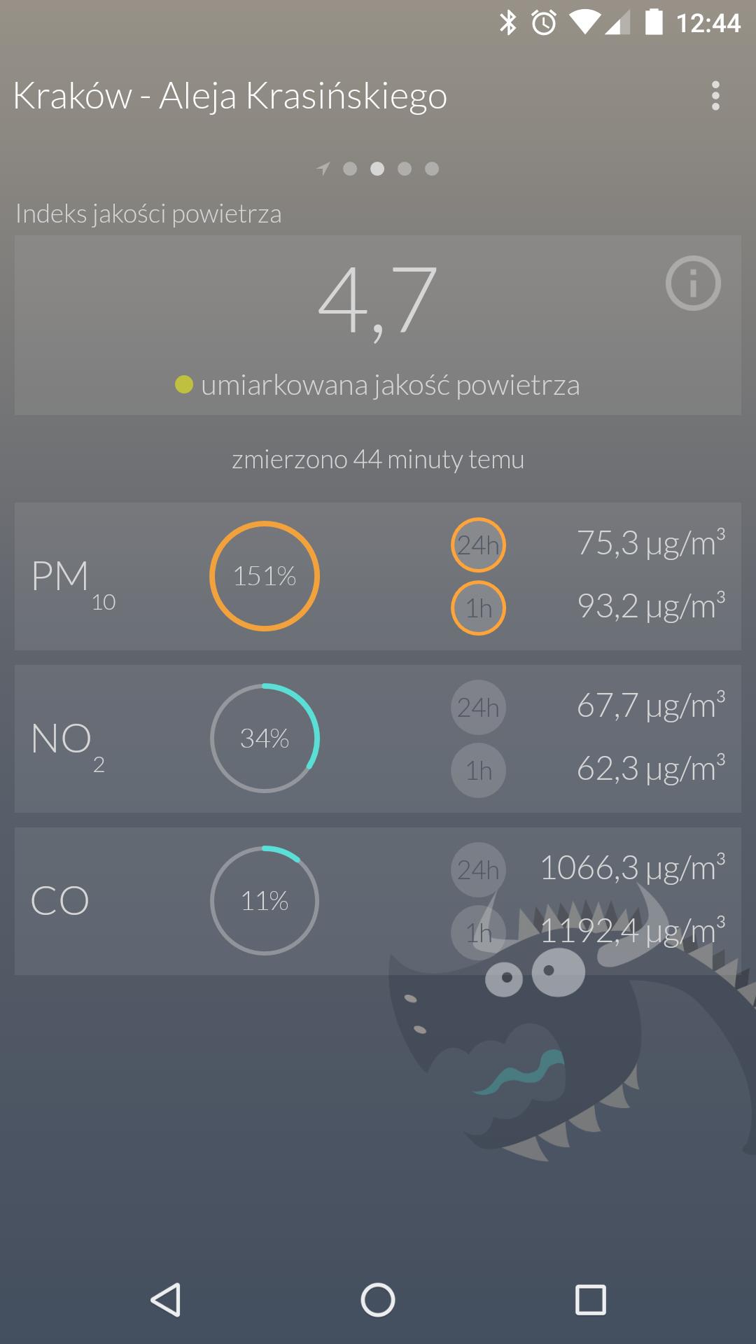 SmokSmog