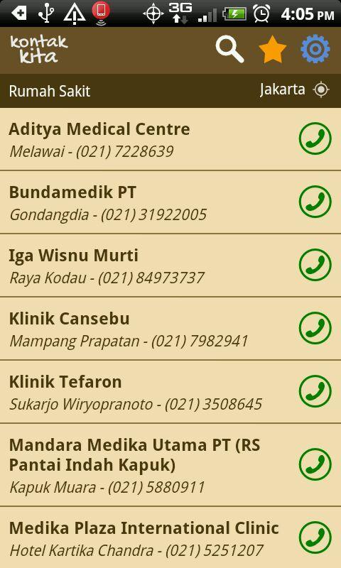 Kontak Kita