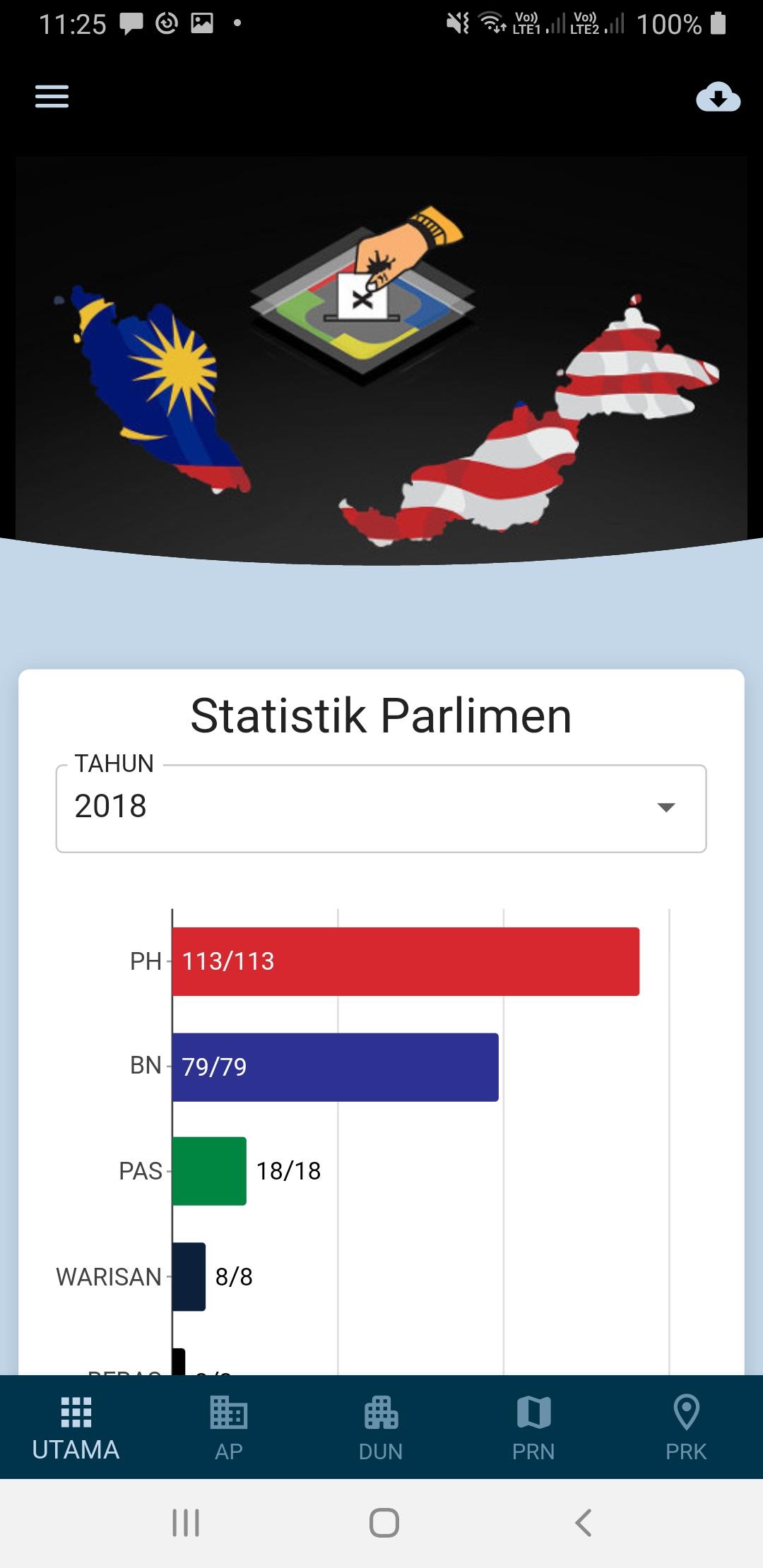 PRU Undi Malaysia